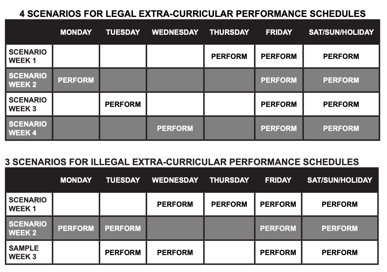 Scenarios for Legal Extra-Curricular Performance Schedules